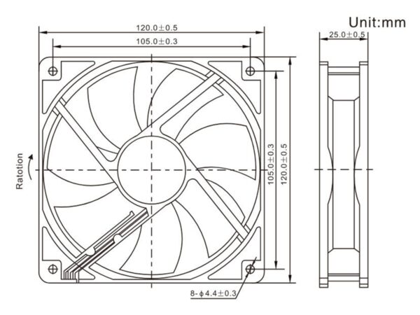 EC Axial Fan High Airflow Brushless 120mm x 25mm-3.jpg